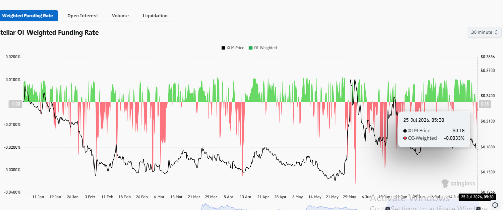 aggressive short squeeze setup. aggressive short squeeze setup.