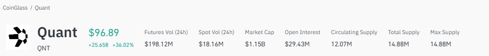 Quant price prediction, QNT price prediction, Quant price prediction 2026 Quant price prediction, QNT price prediction, Quant price prediction 2026