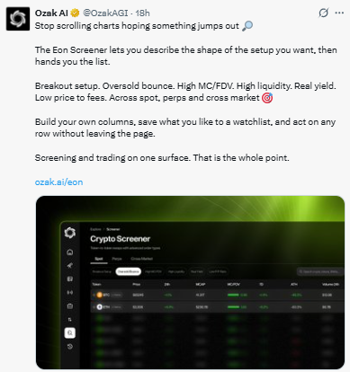 Describe the shape of a trading setup
