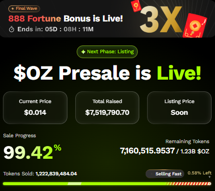 Ozak AI presale dashboard,