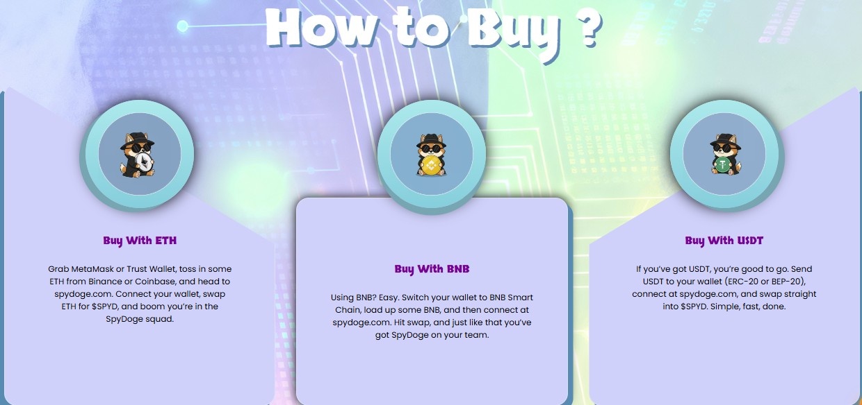 how to buy spydoge