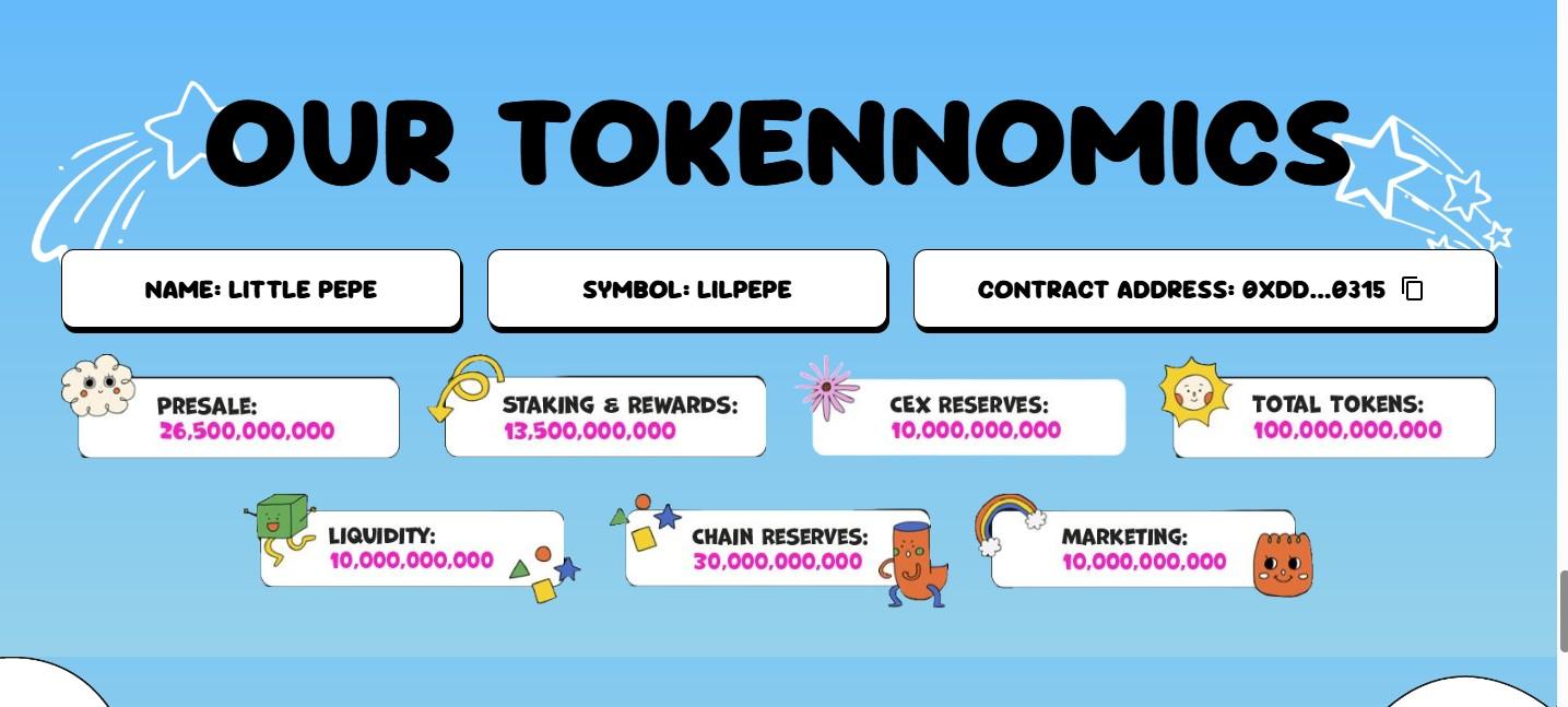 Little Pepe tokenomics showing 100B supply and LILPEPE allocation