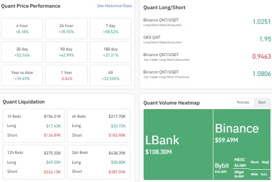Quant price prediction, QNT price prediction, Quant price prediction 2026 Quant price prediction, QNT price prediction, Quant price prediction 2026