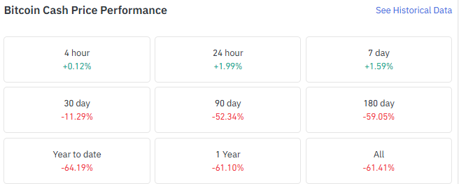 week, right as buyers 