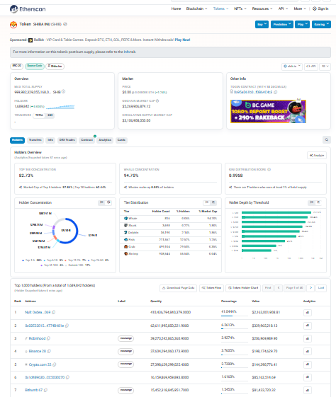 the Etherscan token contract page the Etherscan token contract page