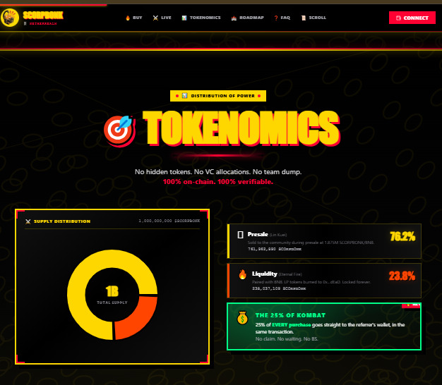 Scorpbonk Tokenomics Scorpbonk Tokenomics