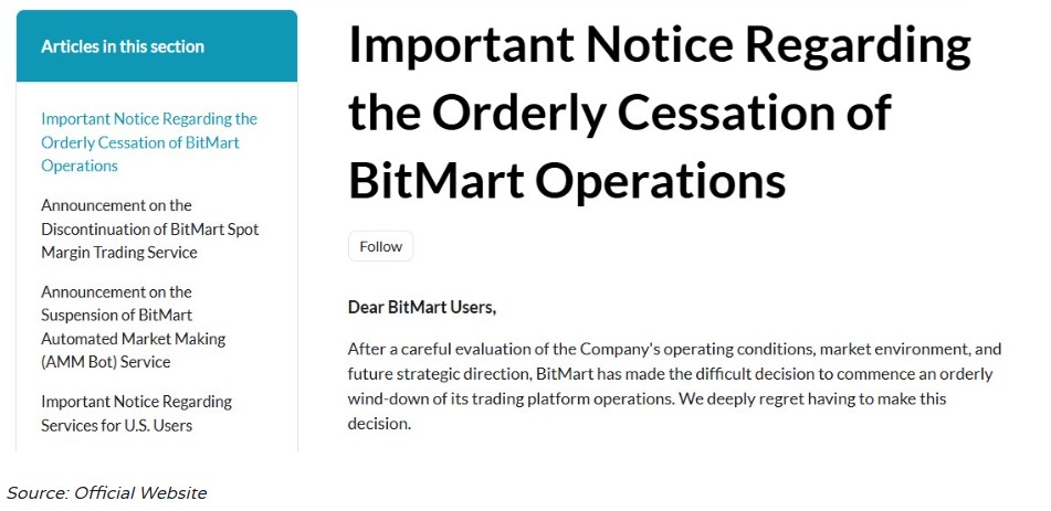 Event: Full suspension of BitMart trading services Event: Full suspension of BitMart trading services