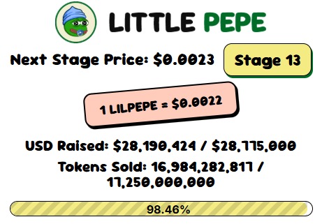Little Pepe — The Missed Date Model