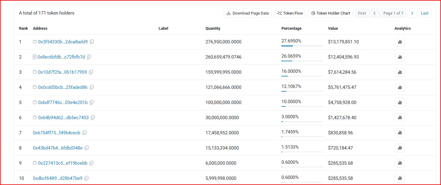 CHECK the top wallet