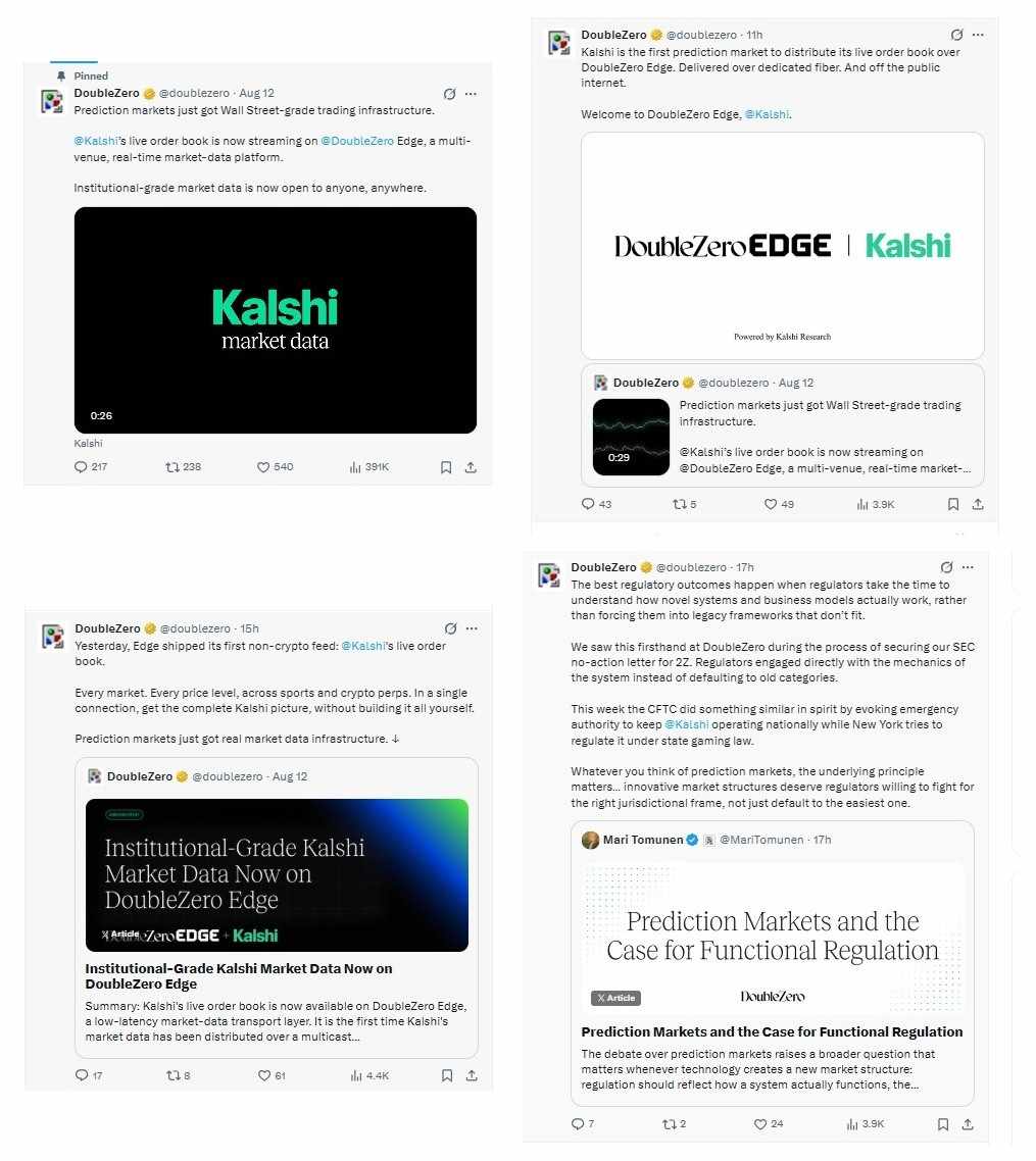 DoubleZero announced that Kalshi DoubleZero announced that Kalshi