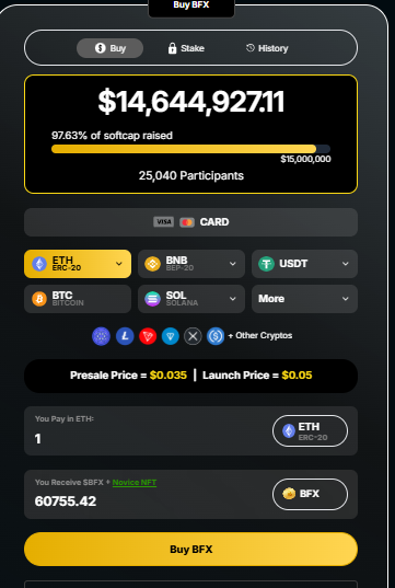 BlockchainFx Presale data BlockchainFx Presale data