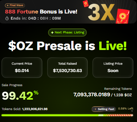 Ozak AI Presale Dashboard