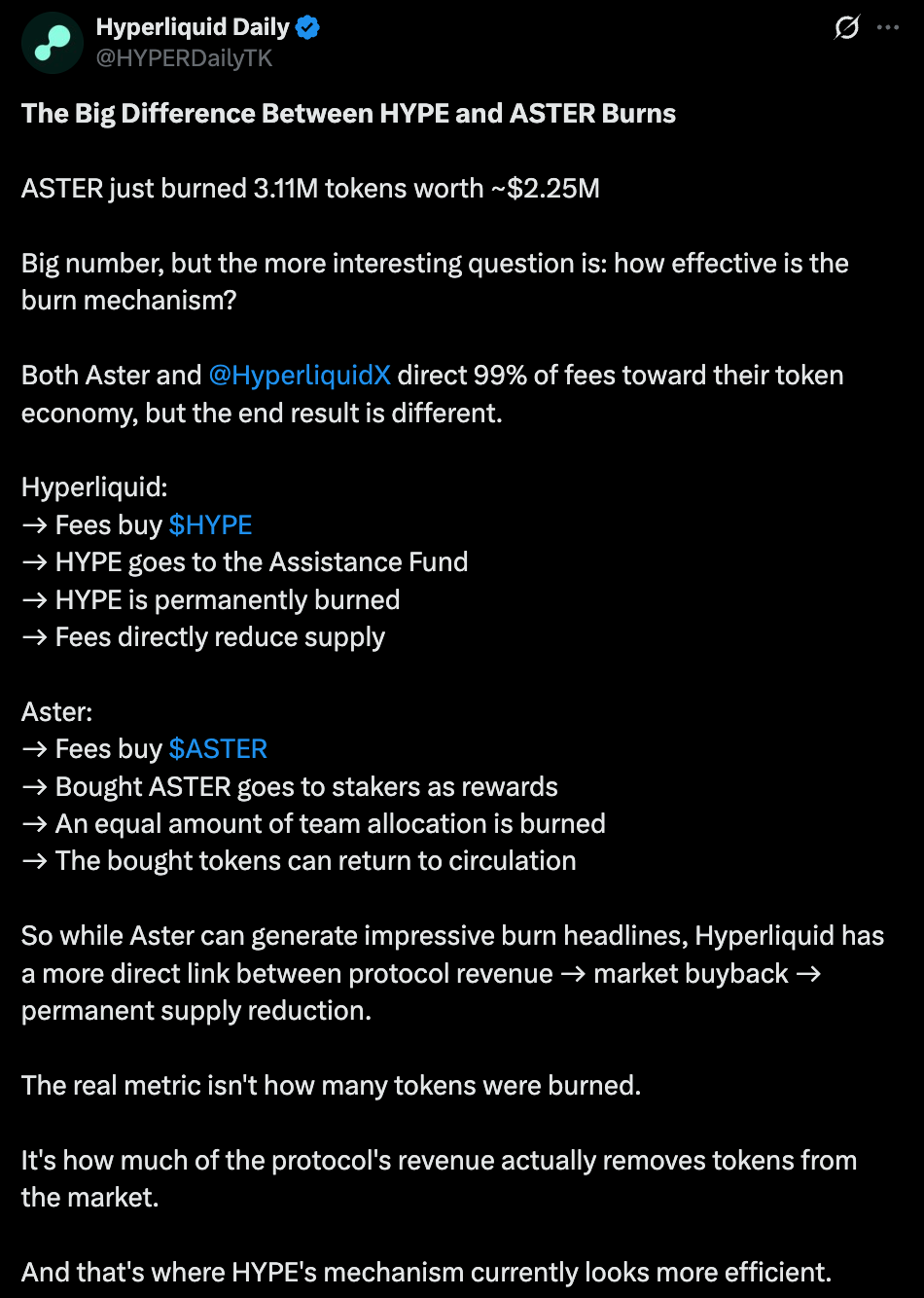 Hyperliquid Daily Tweet Hyperliquid Daily Tweet
