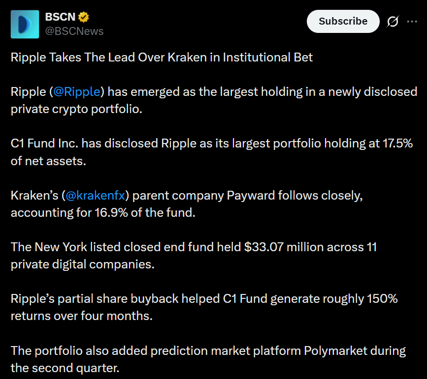 BSCNews post on X BSCNews post on X