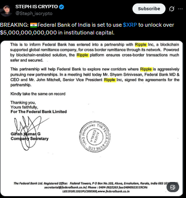 Fedral bank of India