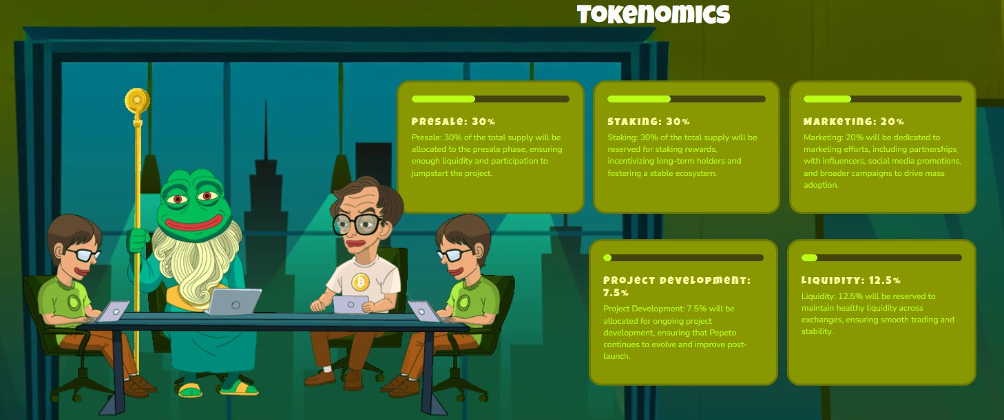 The PEPETO Tokenomics The PEPETO Tokenomics