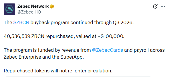 Zebec Network Post on X Zebec Network Post on X