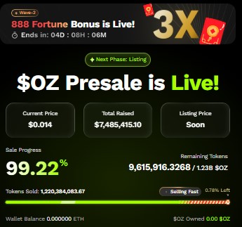 Ozak AI 99.22% presale sold