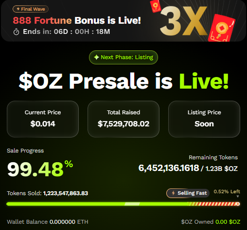 ozak ai presale today