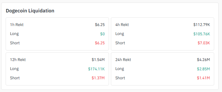 Liquidation Snapshot Liquidation Snapshot