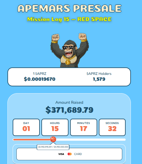 dashboard showing how much sale