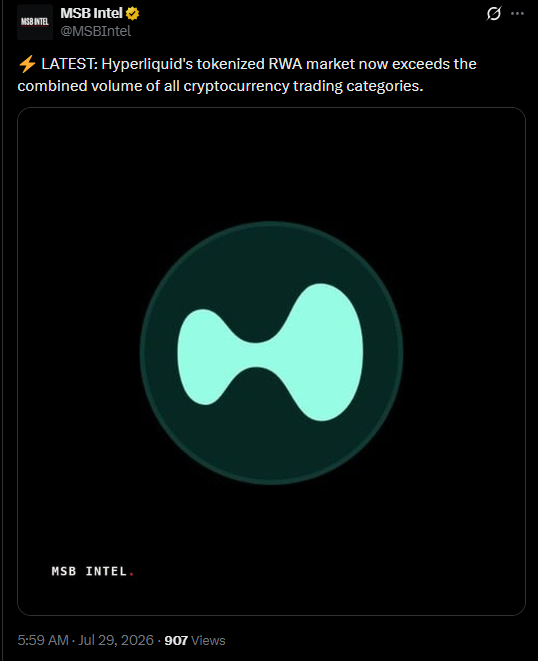 hyperliquid news latest hyperliquid news latest