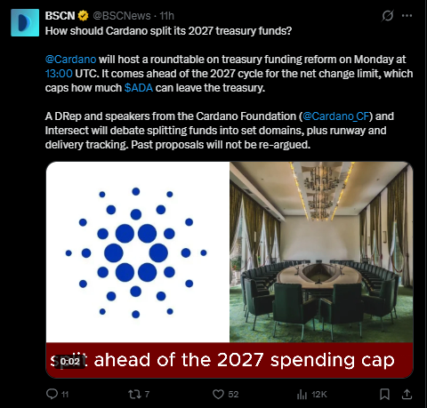 Cardano News Today Cardano News Today