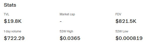 RBLK live price dashboard RBLK live price dashboard