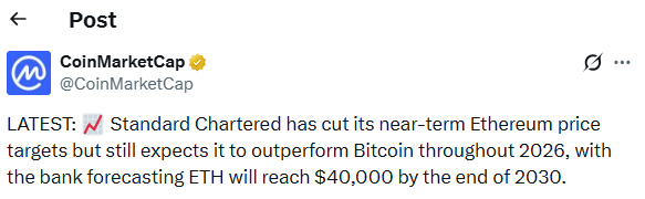 tweet on x news standard chartered tweet on x news standard chartered