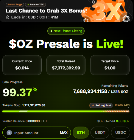 Ozak AI presales data