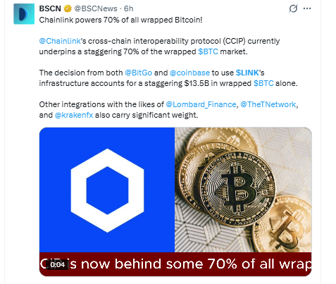 $LINK News Today $LINK News Today