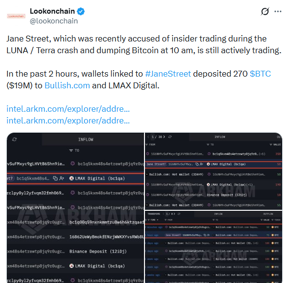 Jane Street Bitcoin transfers sending 270 BTC to Bullish and LMAX Digital exchanges
