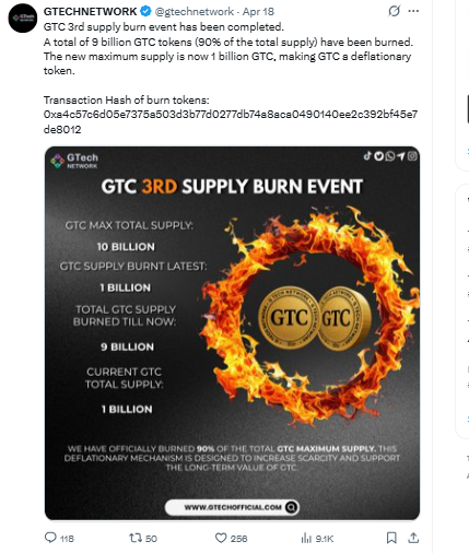GTC price prediction 90 percent supply burn update