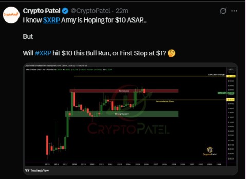 Crypto Patel