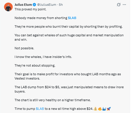 Crypto Analyst post on X Crypto Analyst post on X