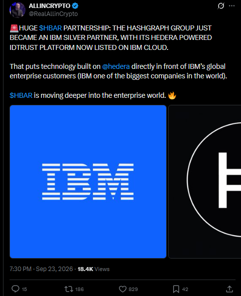 Hedera bullish IBM Partnership News