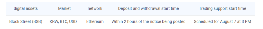 Upbit BlockStreet BSB Token Listing Details