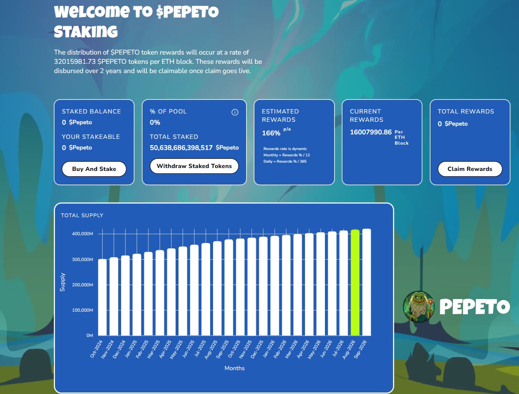 Pepeto Staking Rewards Pepeto Staking Rewards