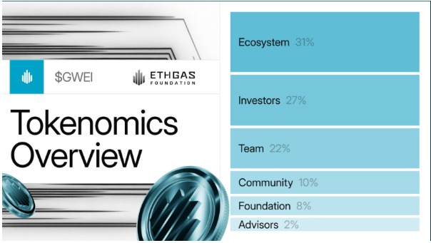 ETHGas Tokenomics Overview
