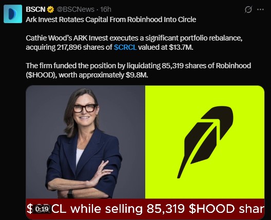 ARK Invest buy Circle stock this week ARK Invest buy Circle stock this week