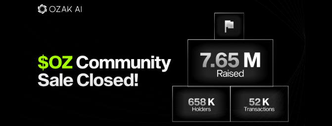 OZ Presale Ends With $7.64M Raised