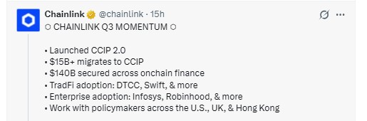Chainlink Q3 momentum recap Chainlink Q3 momentum recap