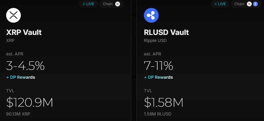 XRP and RLUSD Vaults XRP and RLUSD Vaults