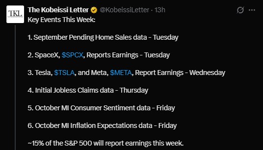 What Events Could Move Crypto Markets This Week? What Events Could Move Crypto Markets This Week?