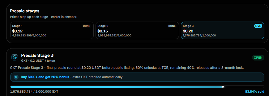 GXT Exchnage Presale Dashboard