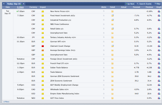 Major Crypto Market Events Today