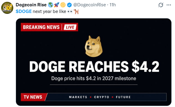 DOGE and the Viral $4.2 by 2027 Claim