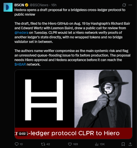 Hedera news today