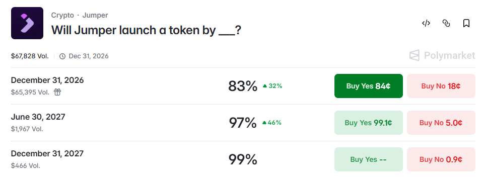 Jumper token launch date Jumper token launch date