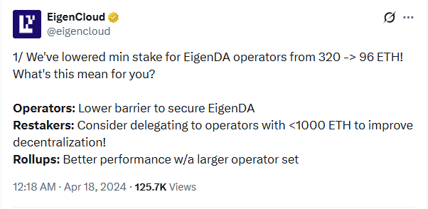 eigen layer news tweet 15 TVL